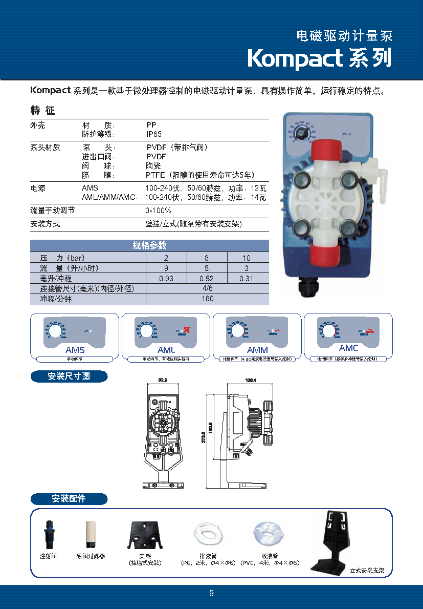 SeKo 电磁计量泵 Kompact系列.png